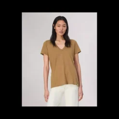 RAG BONE